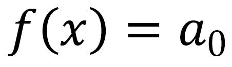 Glyph based content at 600%